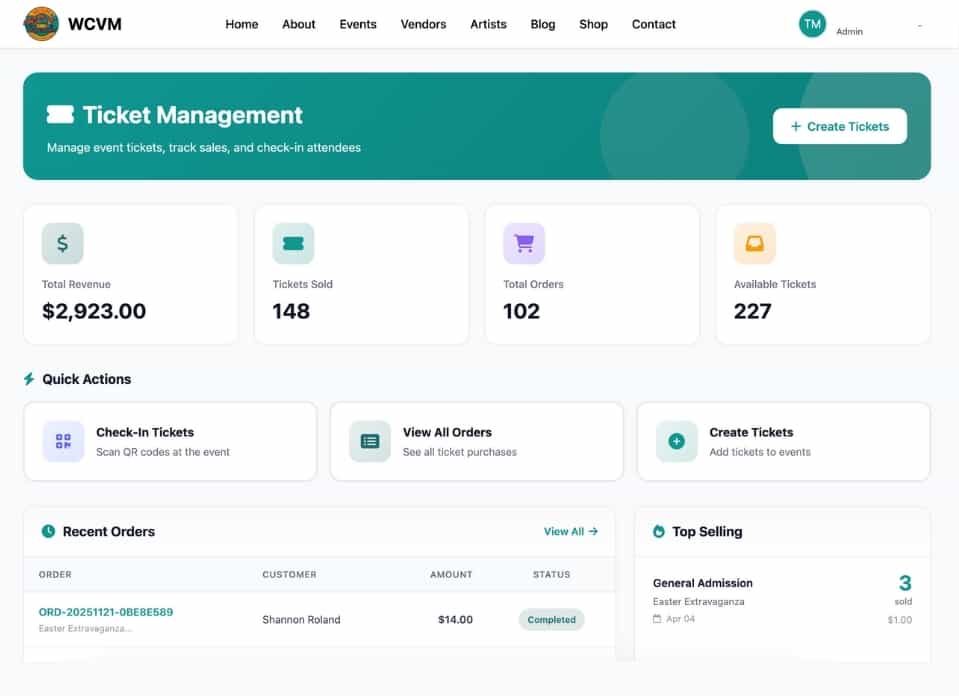 Zinifly Tickets - Real-Time Analytics